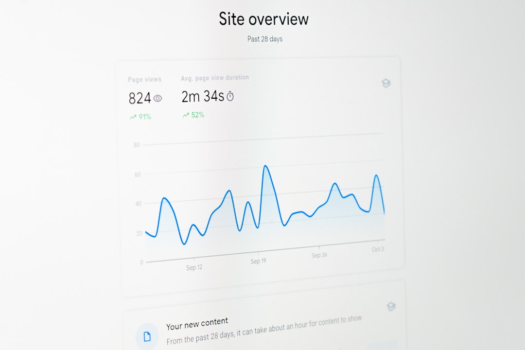 Website analytics dashboard showing traffic and uptime data