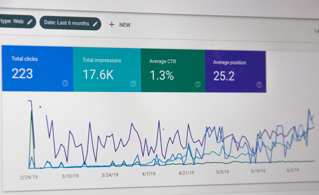 Analytics monitor screengrab representing SEO ranking data affected by hosting